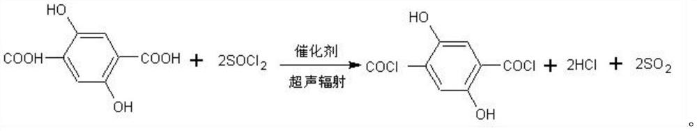 A kind of 2,5-dihydroxyterephthaloyl chloride and preparation method thereof