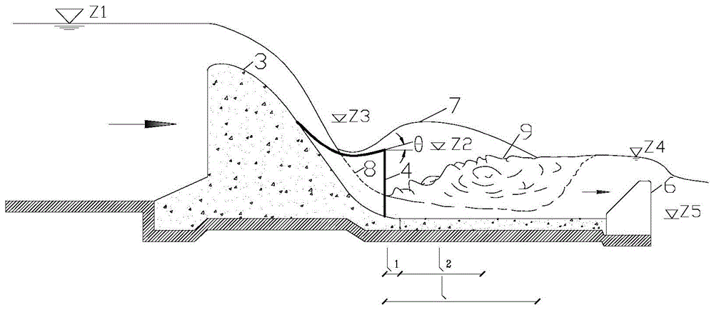 An overflow dam with ridges on the dam surface to divert flow and dissipate energy