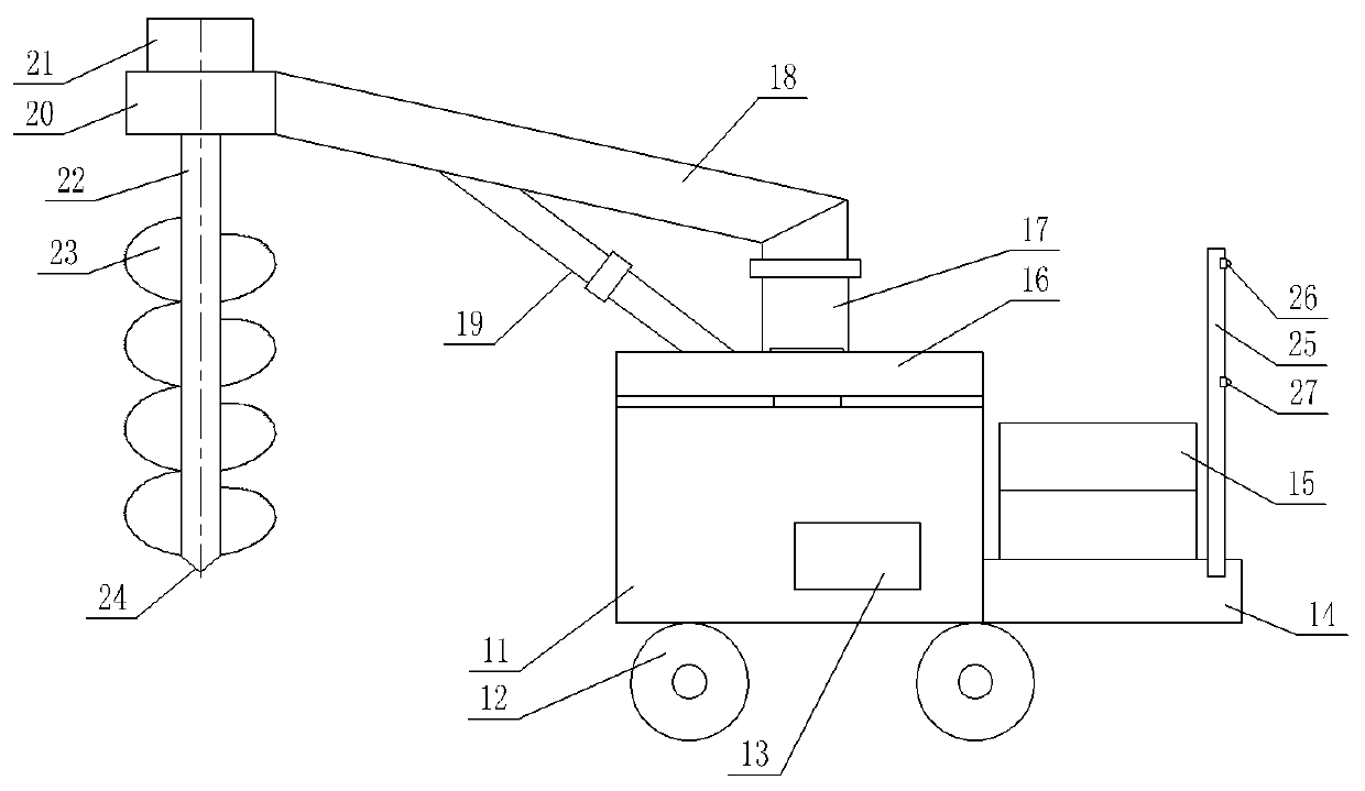 Electric pole pit groove digging device