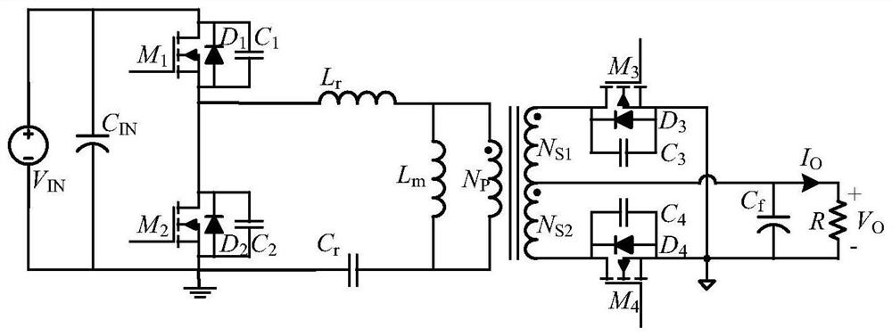 A Control System of Synchronous Rectifier in llc Converter