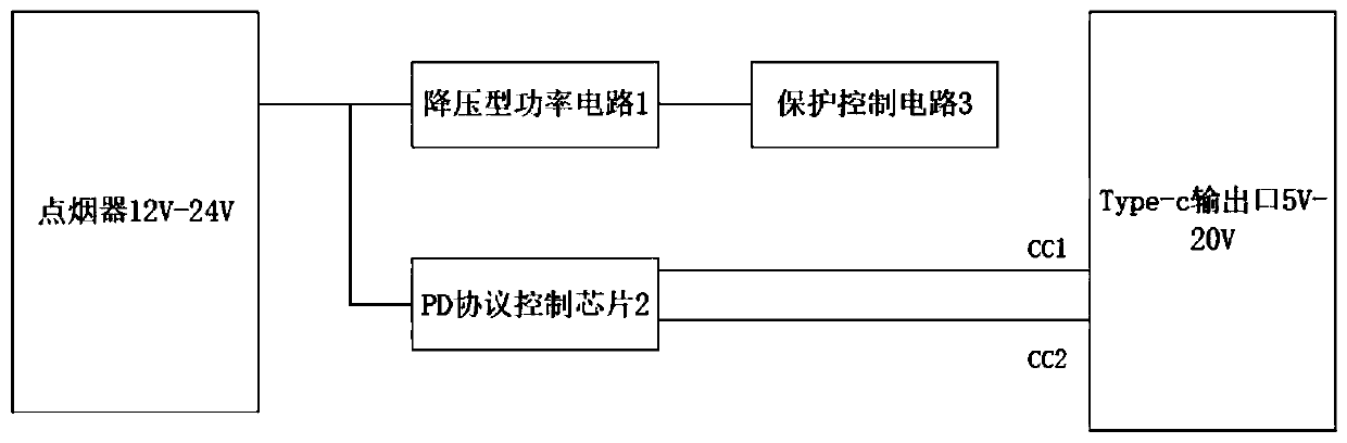 Vehicle charging control circuit and method thereof