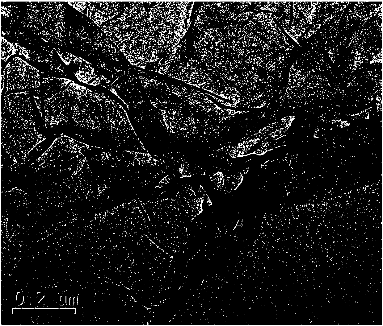 MOF-loaded (metal-organic framework-loaded) 3D (three-dimensional) ruthenium/graphene aerogel composite material, preparation method and application thereof in continuous treatment of CO (carbon monoxide)