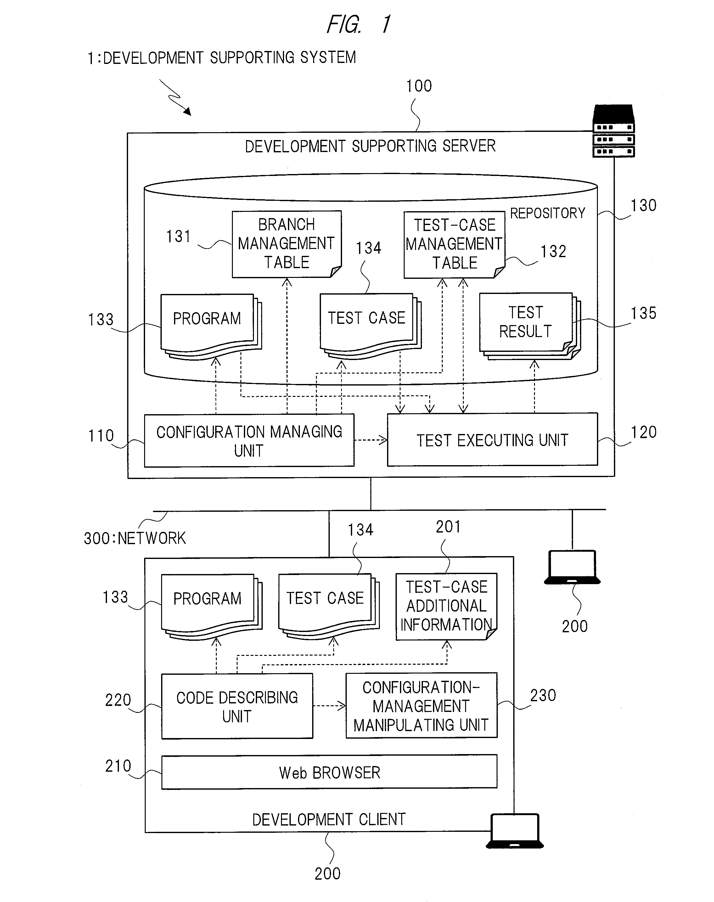 Development supporting system