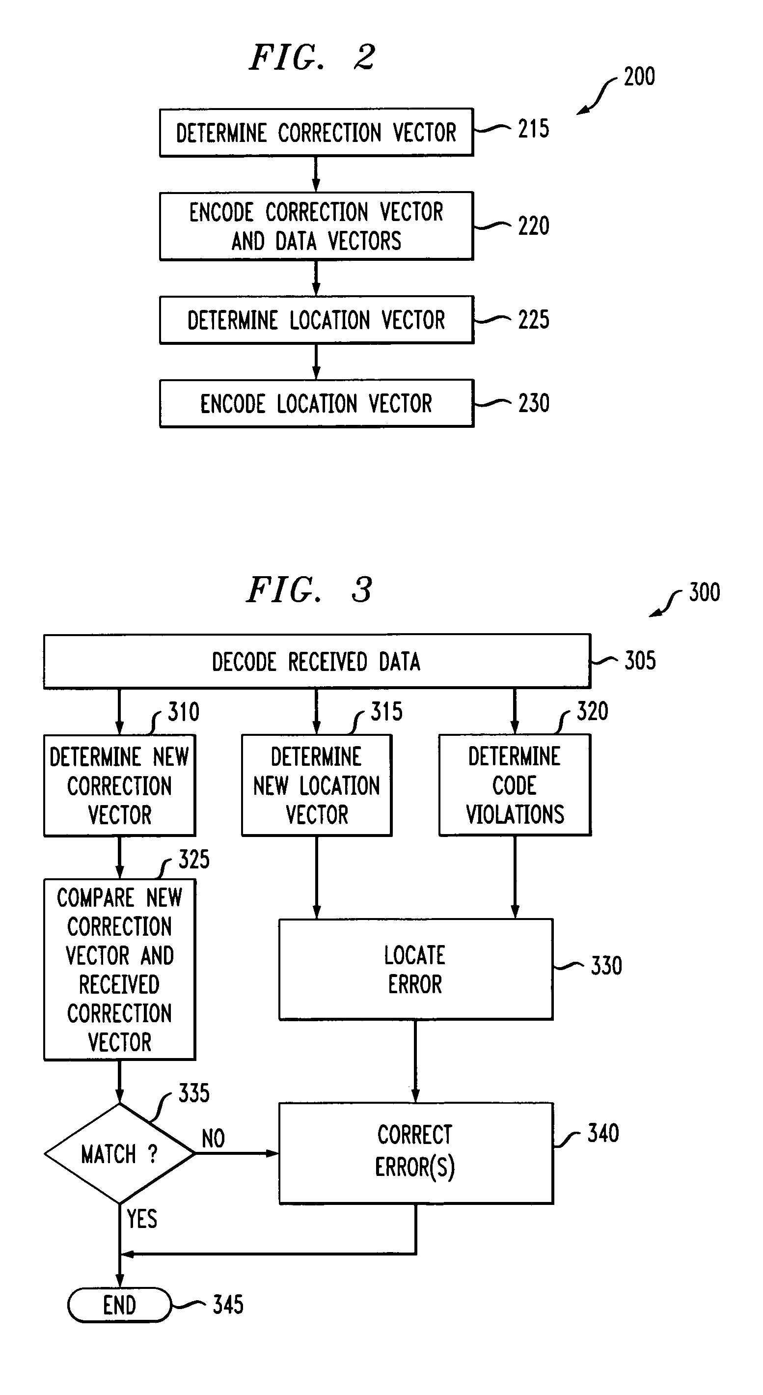 Error correction with low latency for bus structures