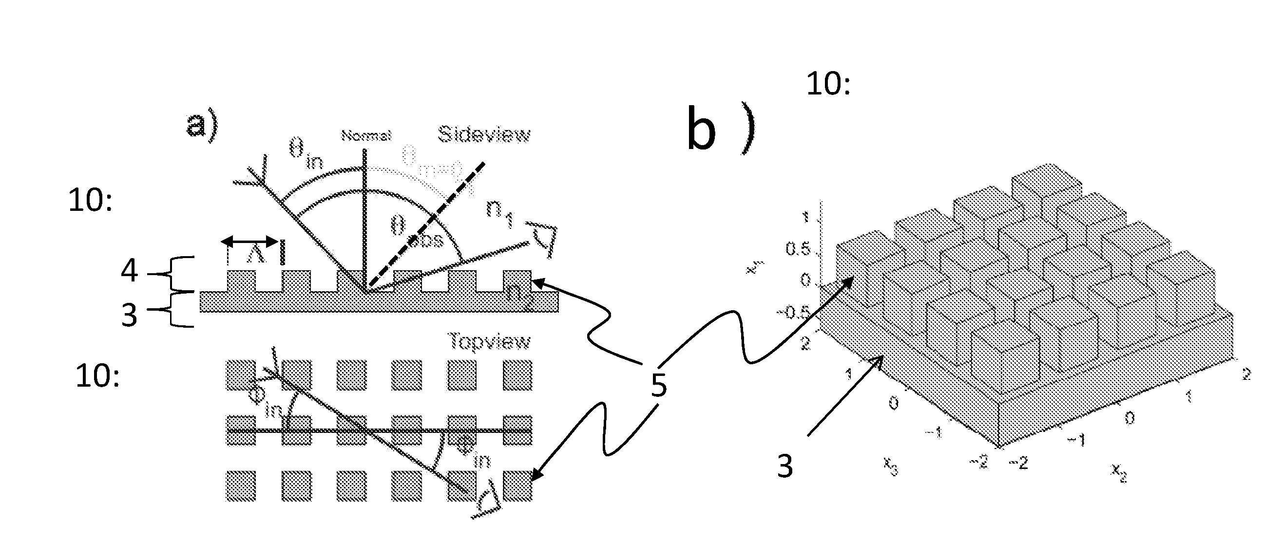 An optical device capable of providing a structural color, and a corresponding method of manufacturing such a device