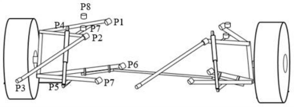 Dynamic modeling and simulation method for nonlinear torsion bar spring independent suspension