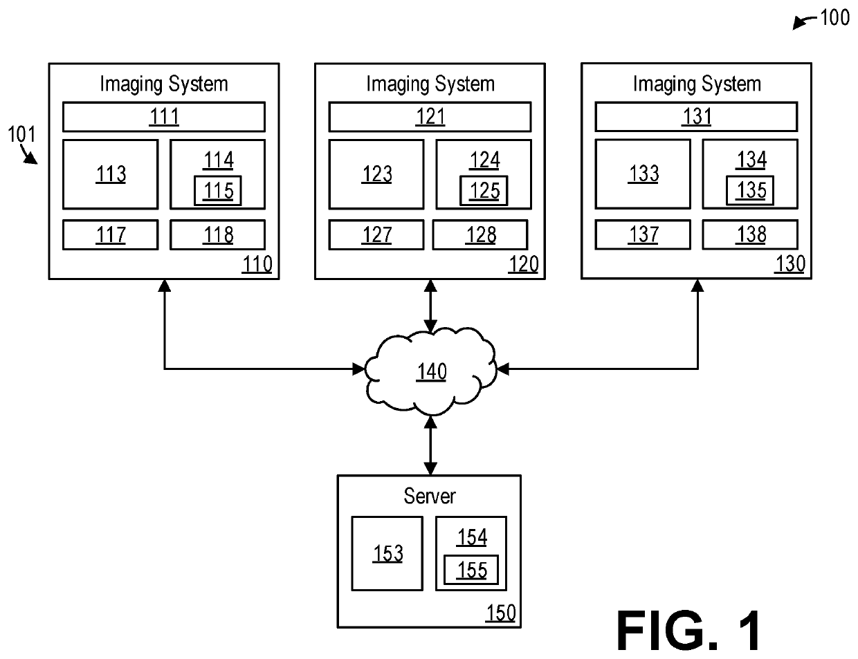 Systems and methods for capturing deep learning training data from imaging systems