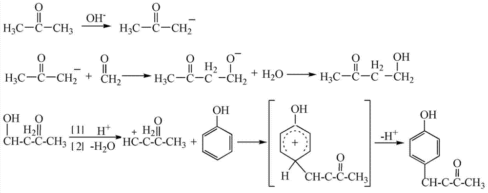 Method for catalytic synthesis of raspberry ketone in presence of solid acid and alkali