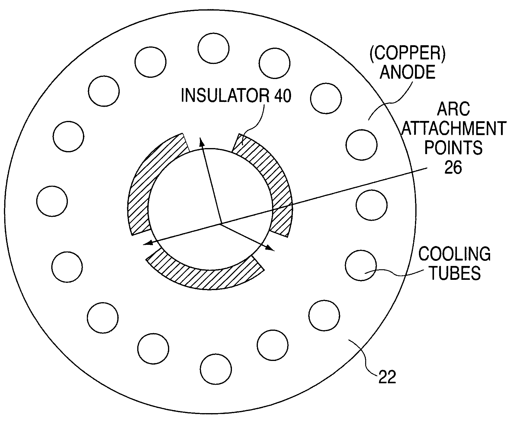 Method of fixing anodic arc attachments of a multiple arc plasma gun and nozzle device for same