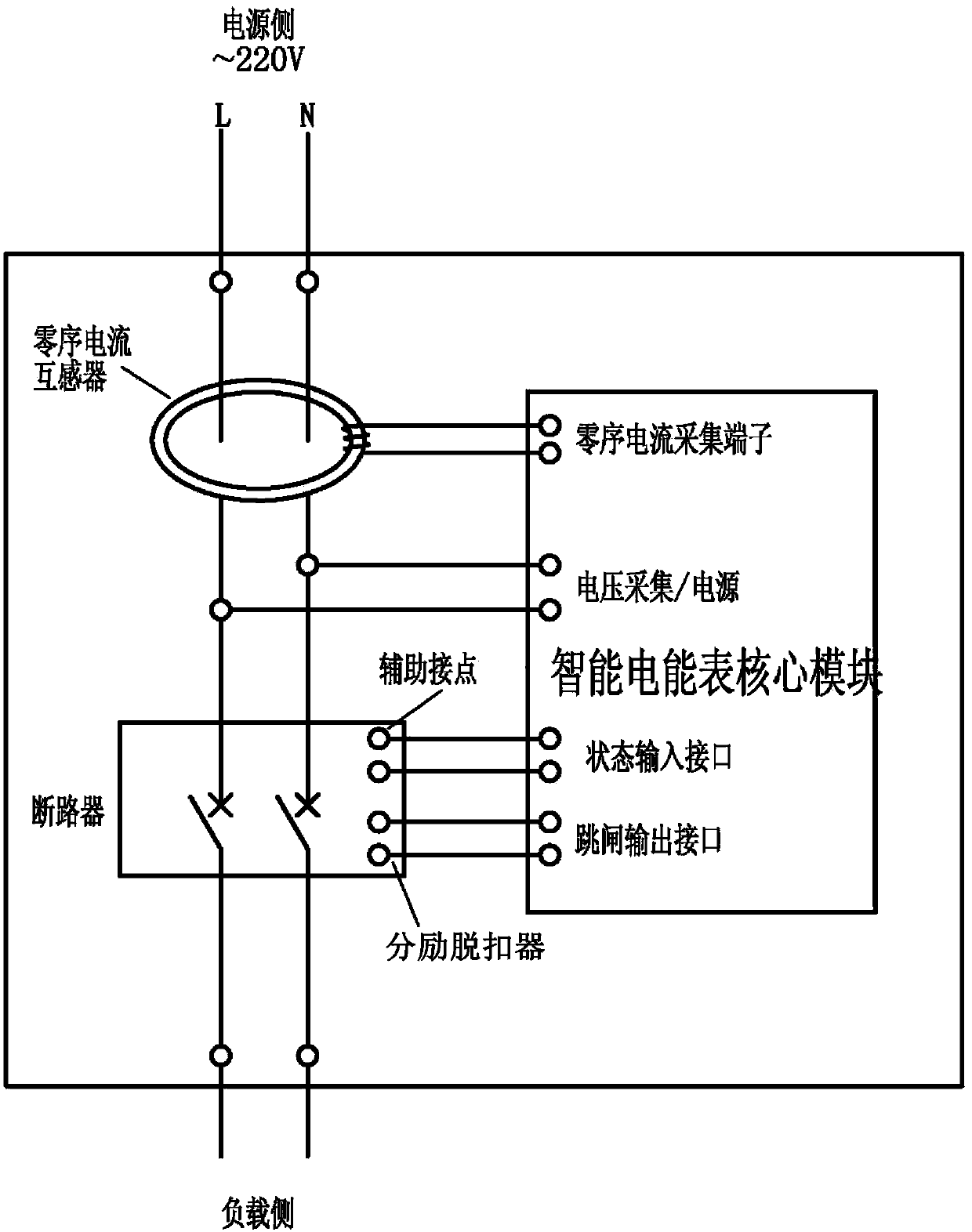 Intelligent electric meter with functions of leakage remote monitoring and protection