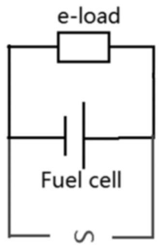 Battery parameter measurement method, device, equipment, medium and program product