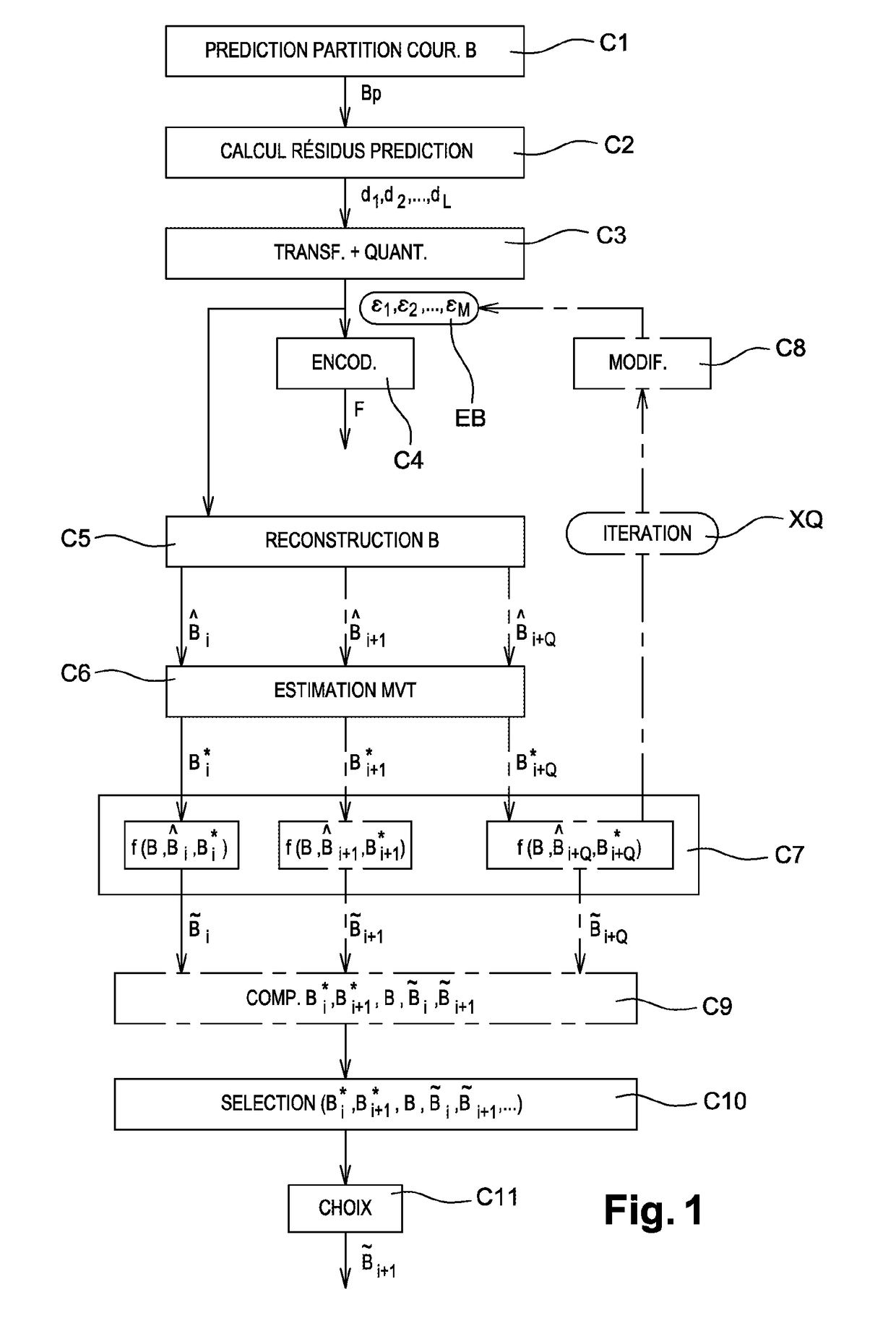 Estimation of motion at the level of the decoder by matching of models