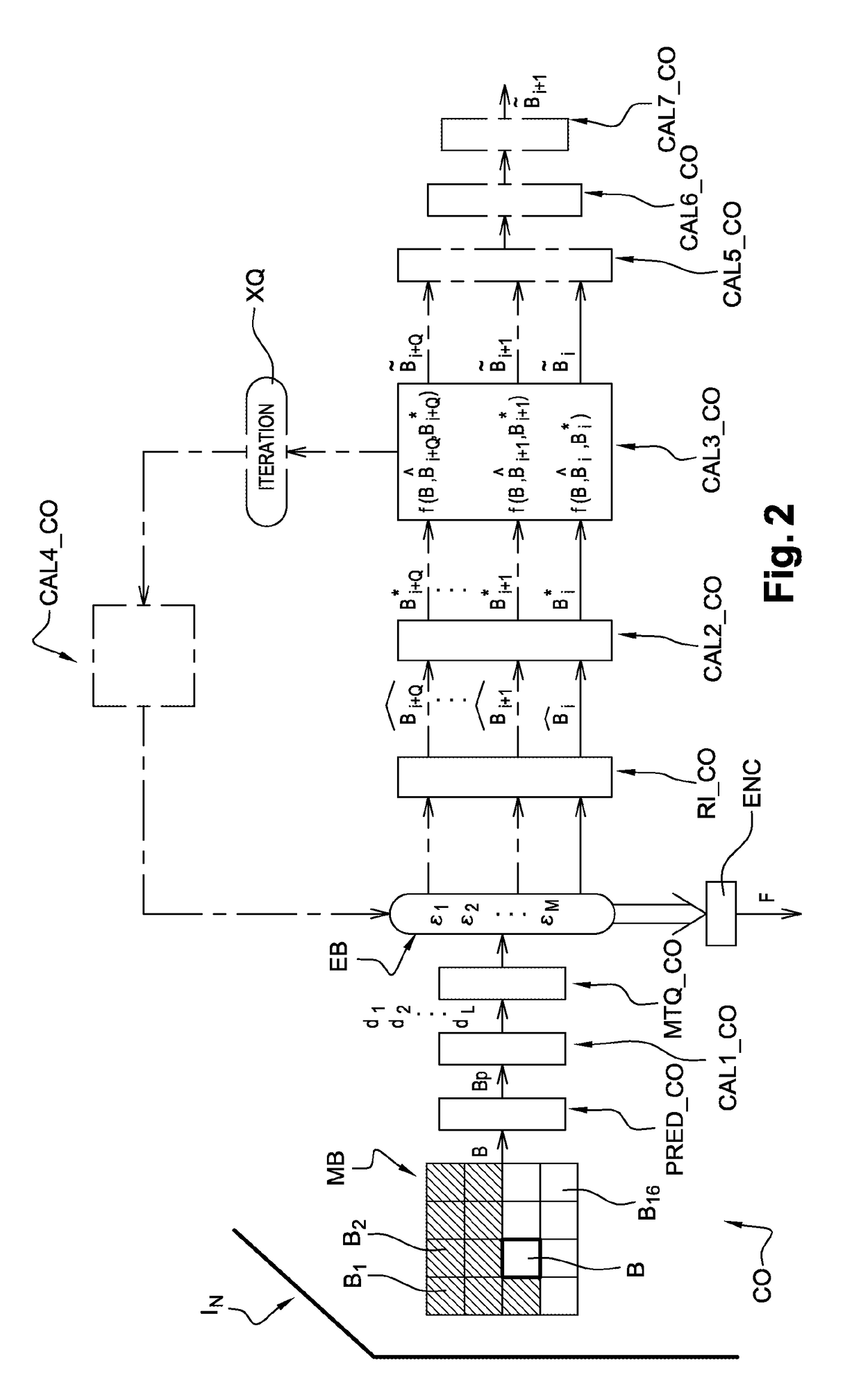 Estimation of motion at the level of the decoder by matching of models