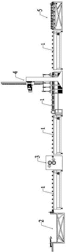 Composite board processing line and processing technology