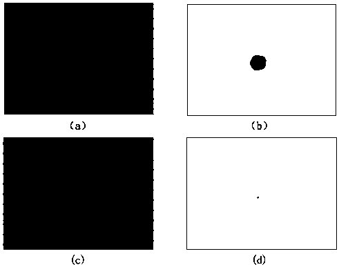 Semi-supervised industrial image defect segmentation method based on adversarial generative network