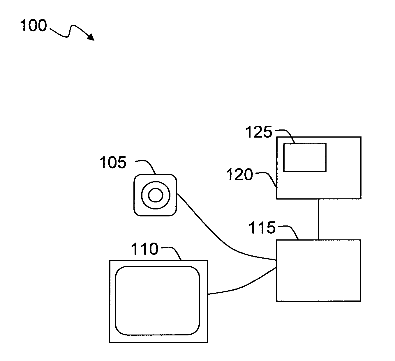 System and method of tracking an object