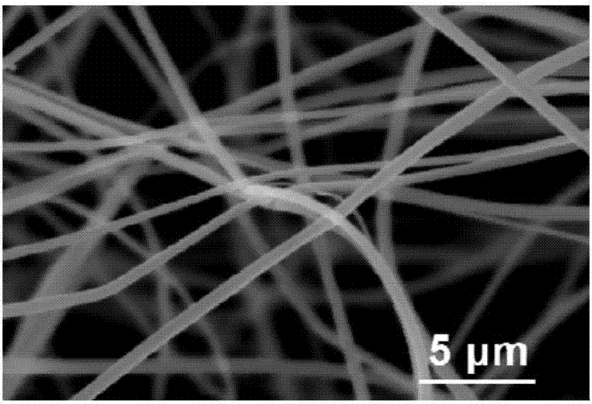 Anthocyanin composite nanofiber membrane and preparation method thereof