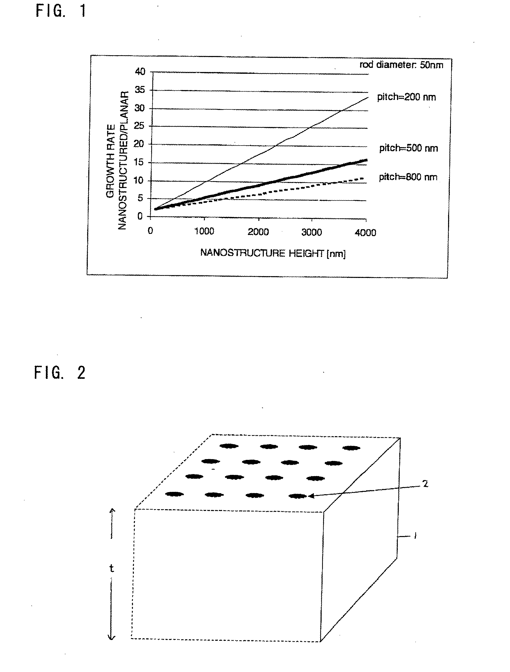 Method of growing a thin film, a method of forming a structure and a device