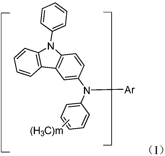 Organic electroluminescent material and preparation method and application thereof