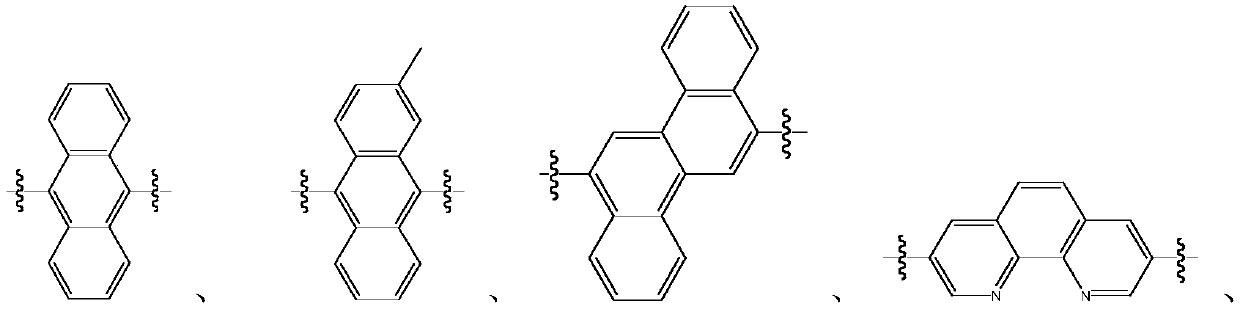 Organic electroluminescent material and preparation method and application thereof