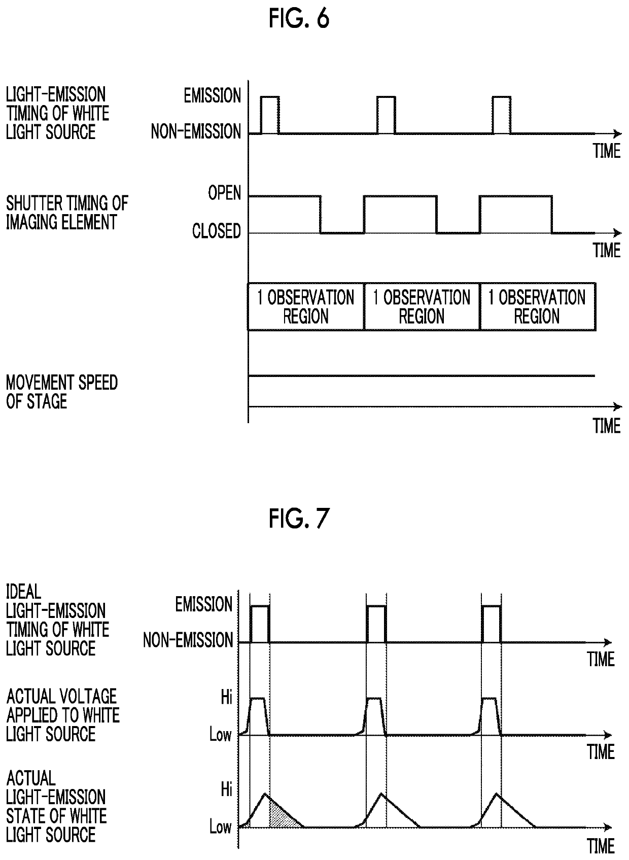 Imaging device, imaging method and imaging device control program