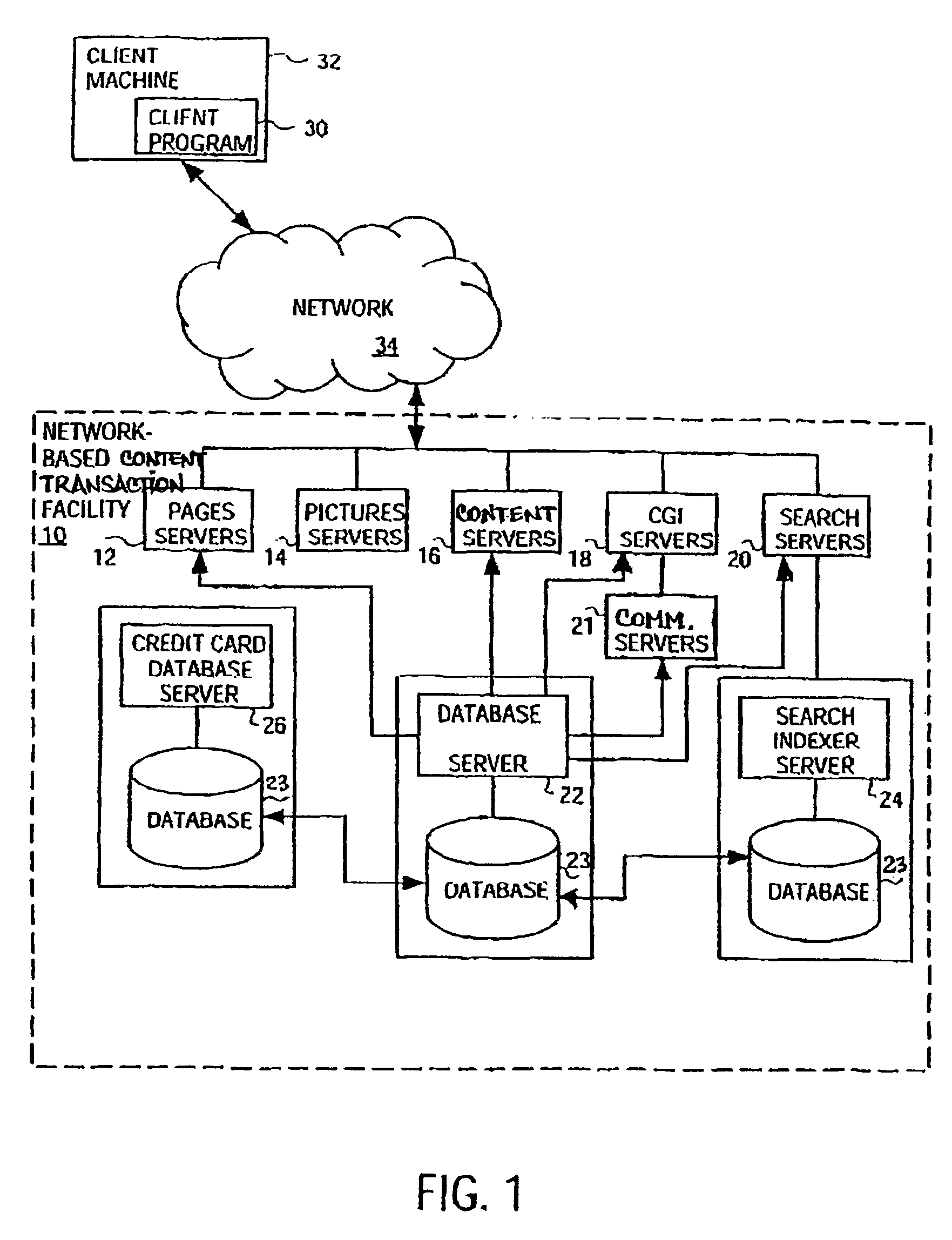 System and method to facilitate real-time communications and content sharing among users over a network
