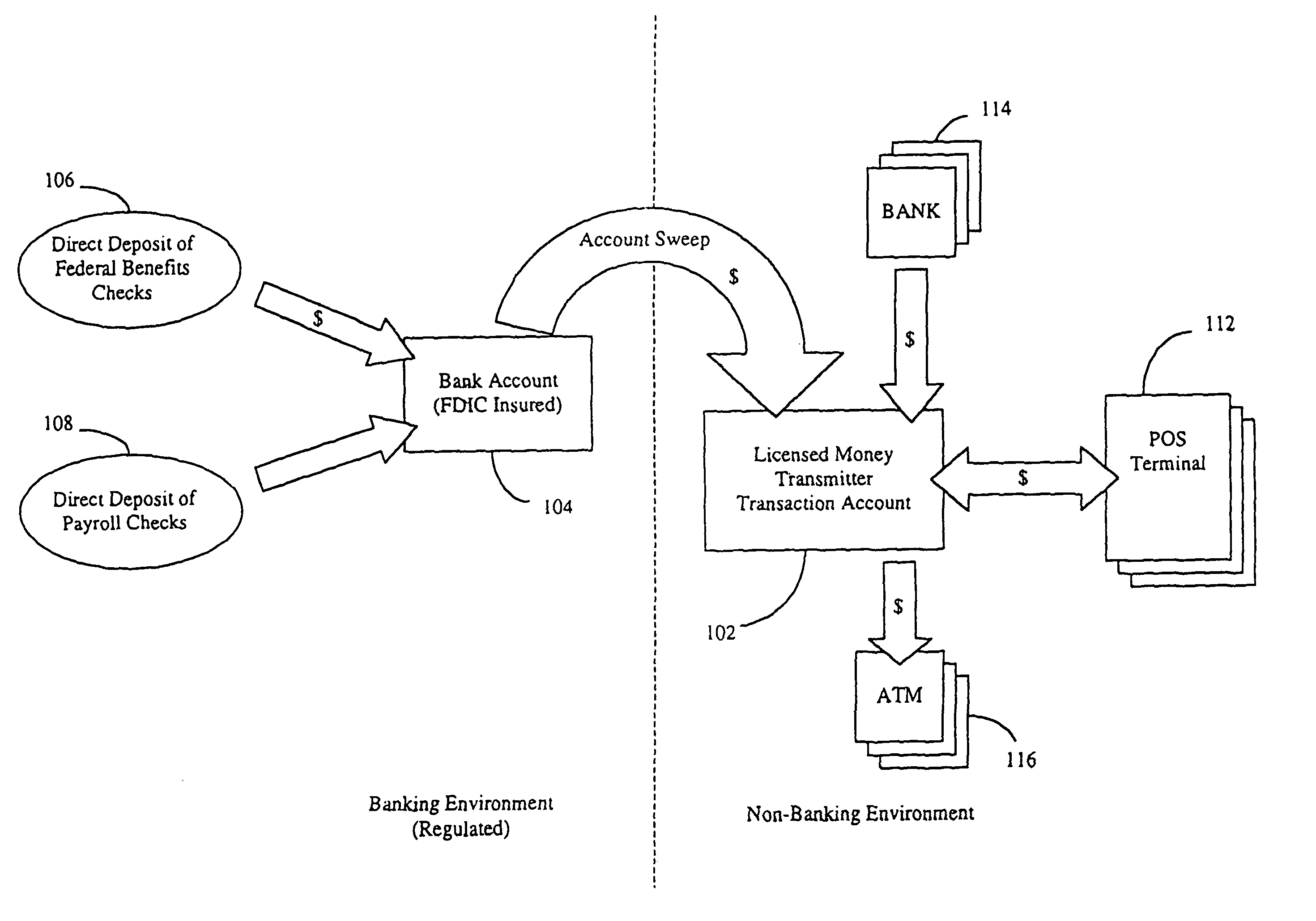 Card-based system and method for issuing negotiable instruments