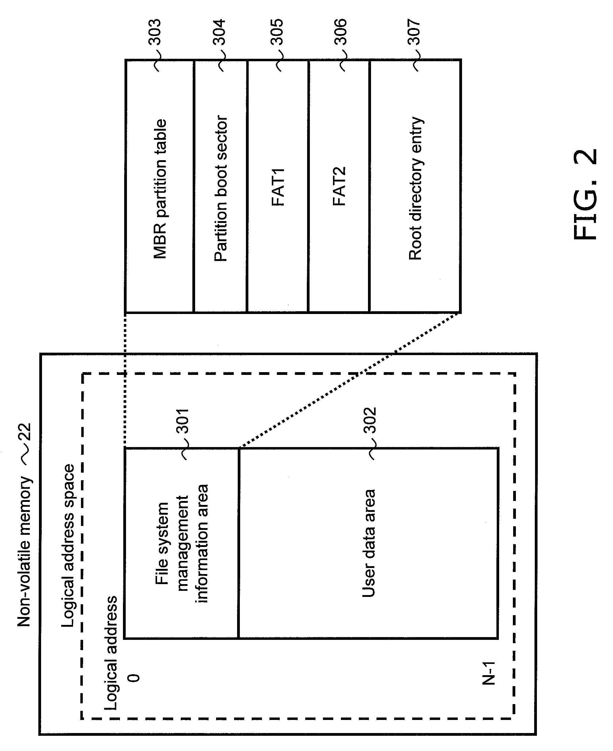 Access device, information recording device, controller, and information recording system