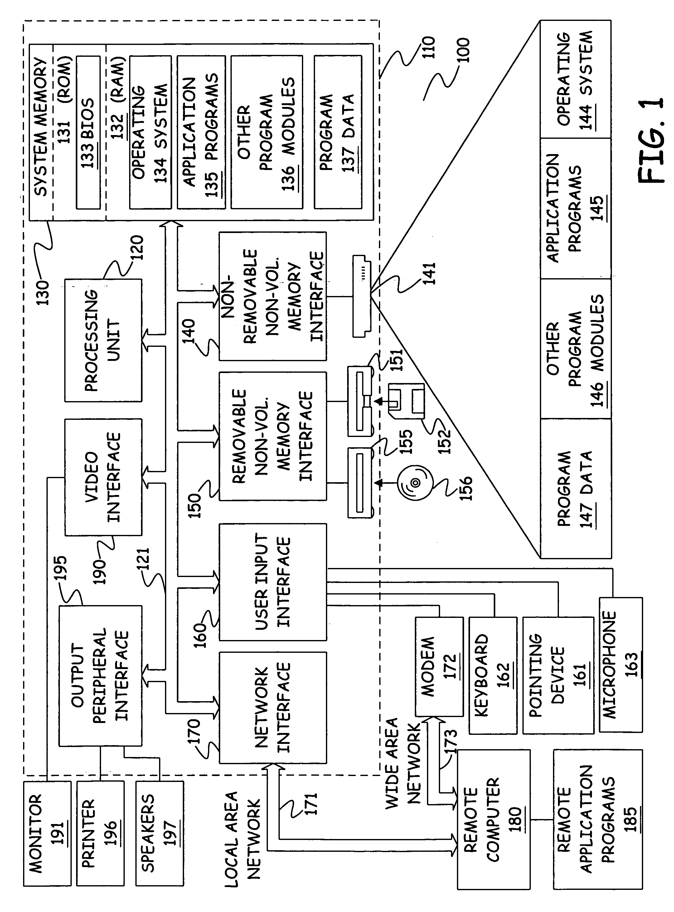 Method and apparatus for revising data models and maps by example