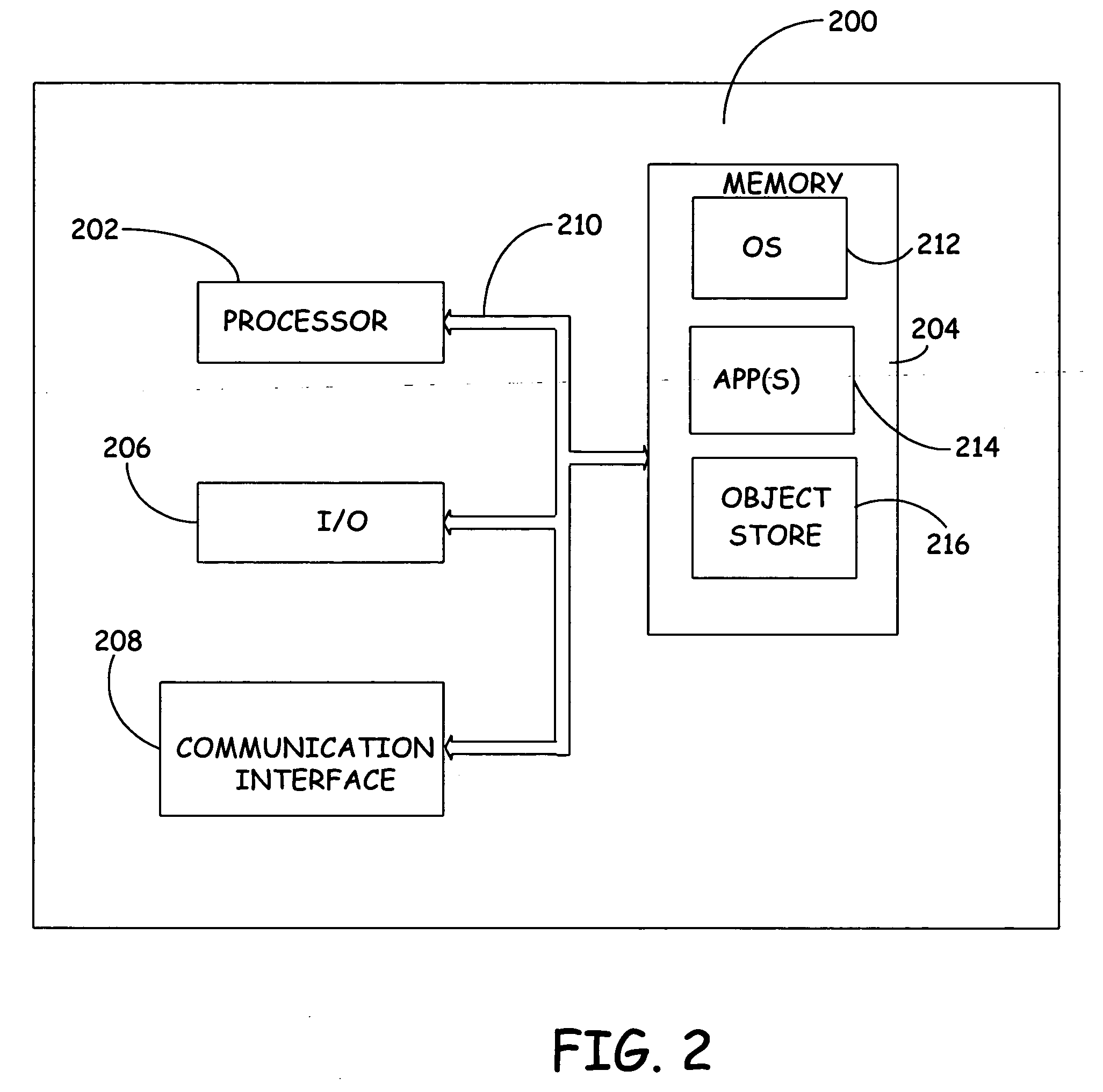 Method and apparatus for revising data models and maps by example