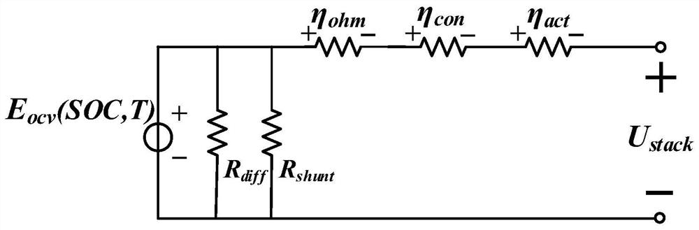 A method for optimizing the operation of vanadium redox flow battery energy storage system based on genetic algorithm