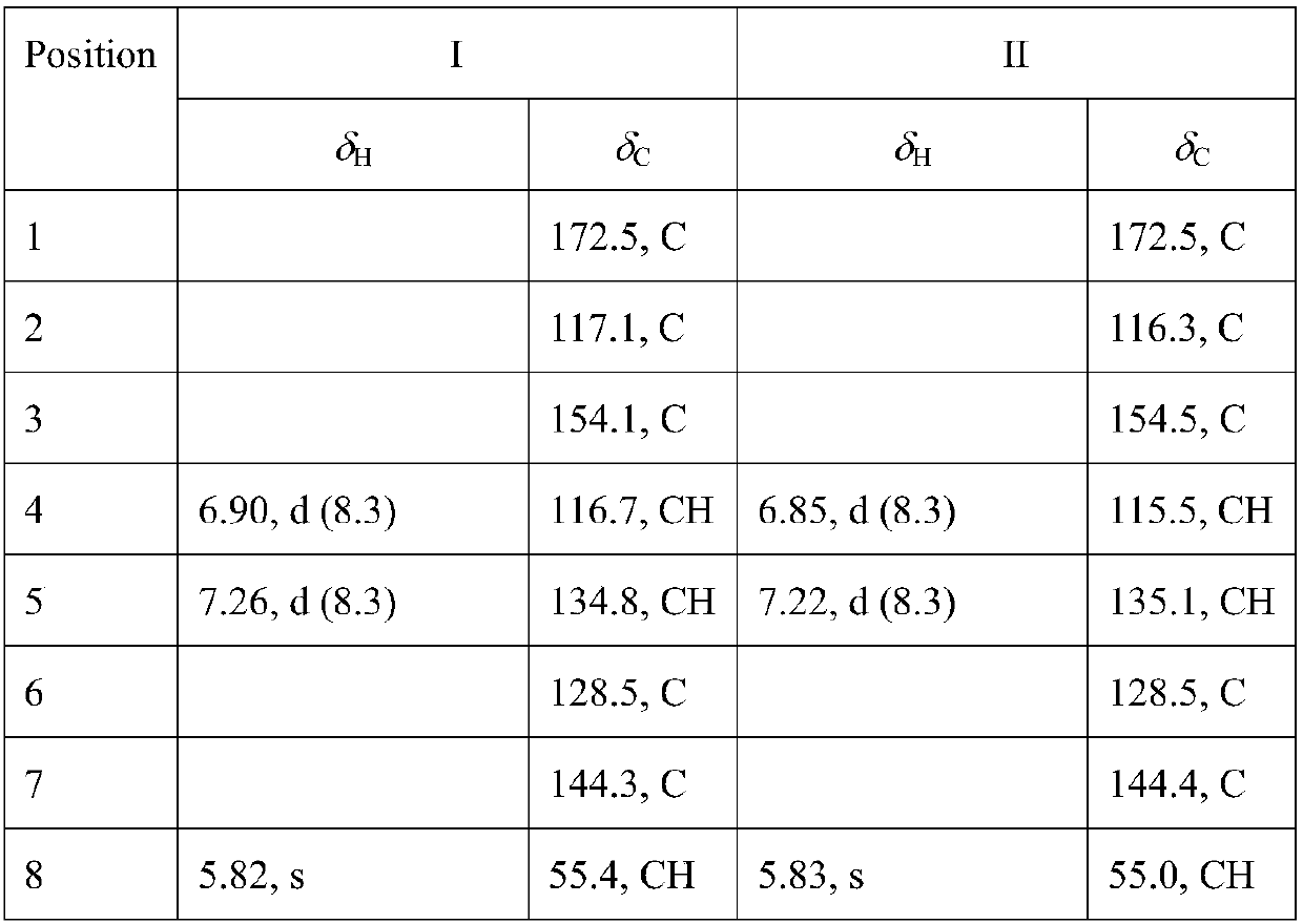 Isobenzazole compounds derived from marine fungi, preparation method of isobenzazole compounds and application of isobenzazole compounds in preparation of anti-inflammatory drugs