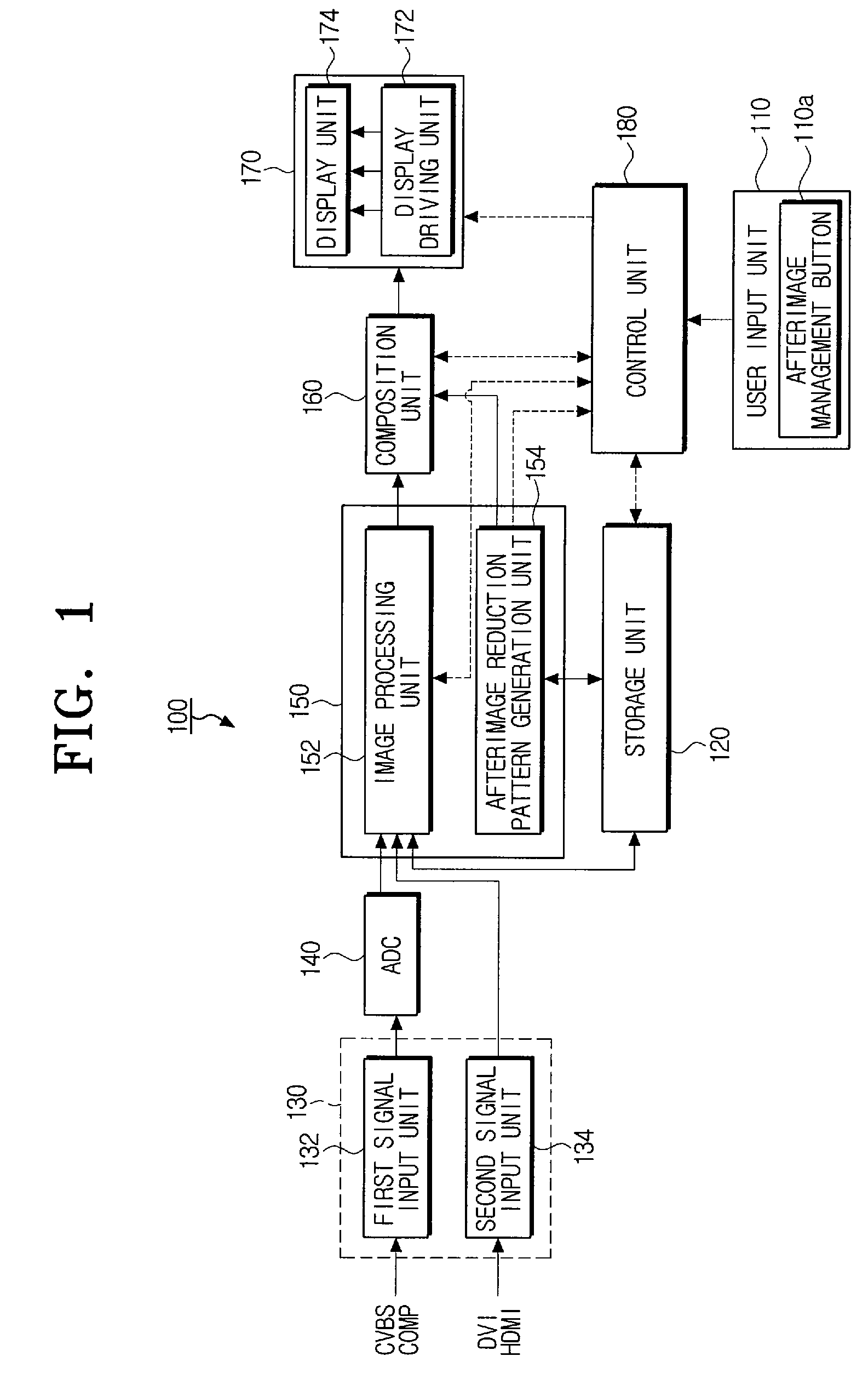 Display device capable of reducing afterimage and afterimage reduction method thereof