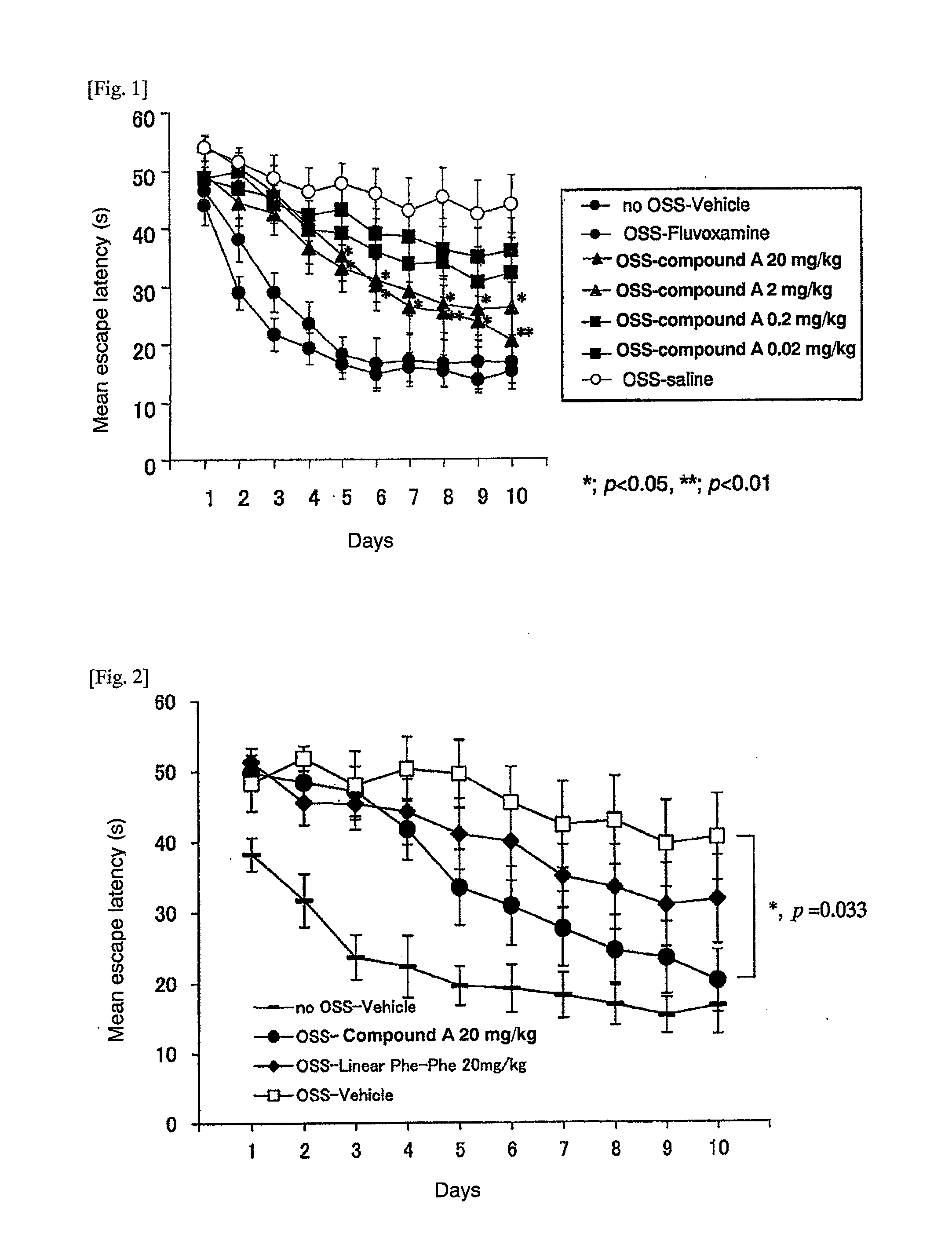 Extracts and beverages containing 2,5-piperazinedione, 3,6-bis(phenylmethyl)-, (3s,6s)-