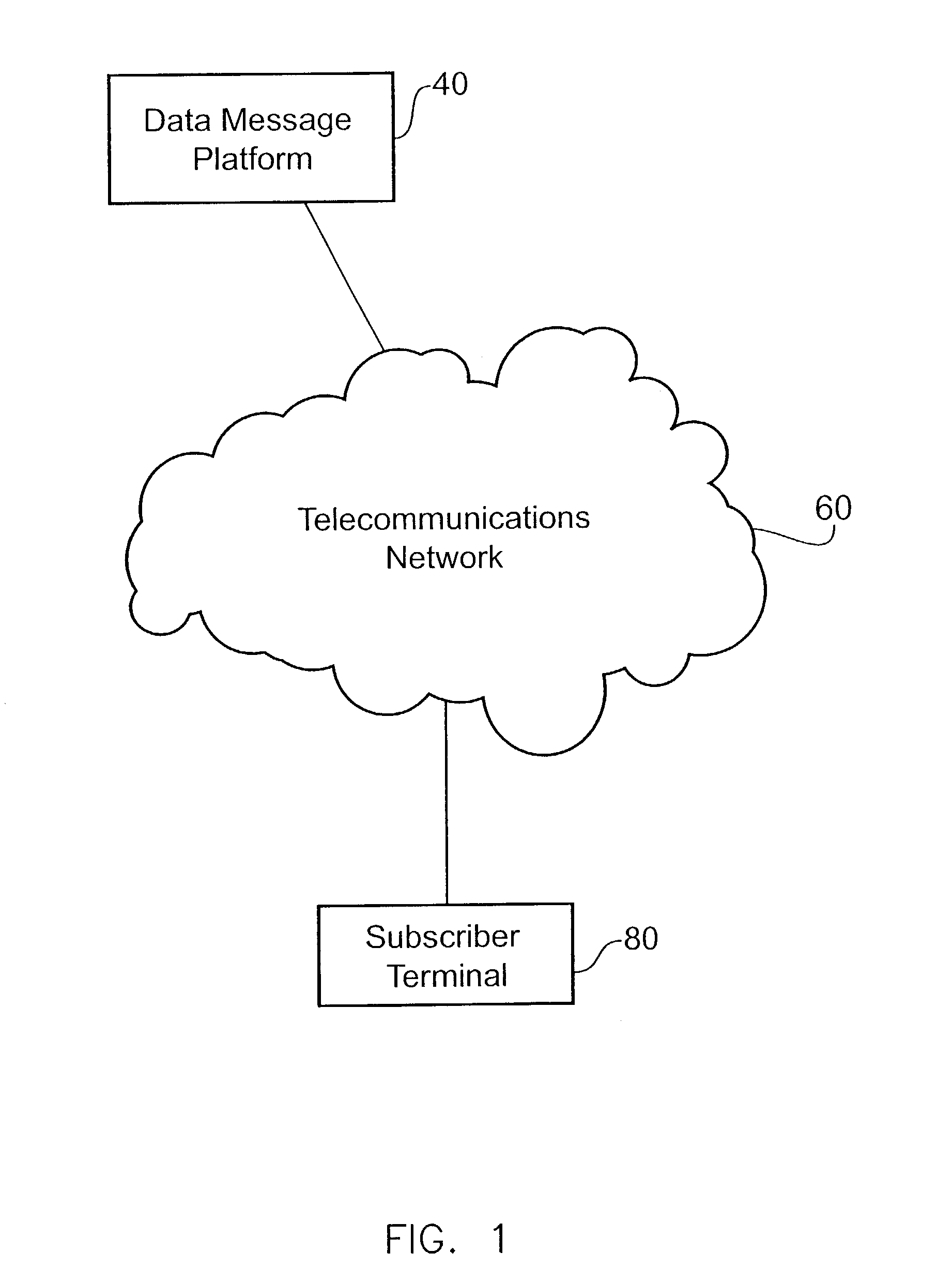 Method and telecommunication system for indicating the receipt of a data message