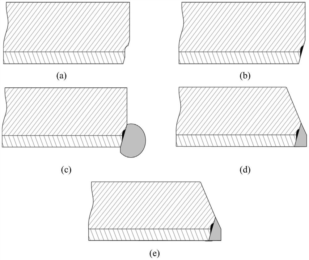 A method for manufacturing a bimetal composite pipe end treatment structure