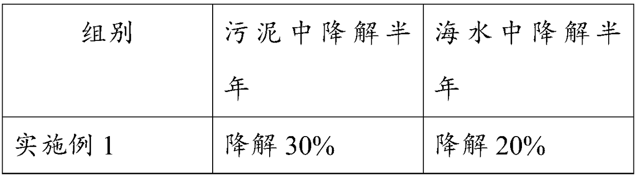 Superfine plant powder high-polymer foaming material and preparation method and application thereof