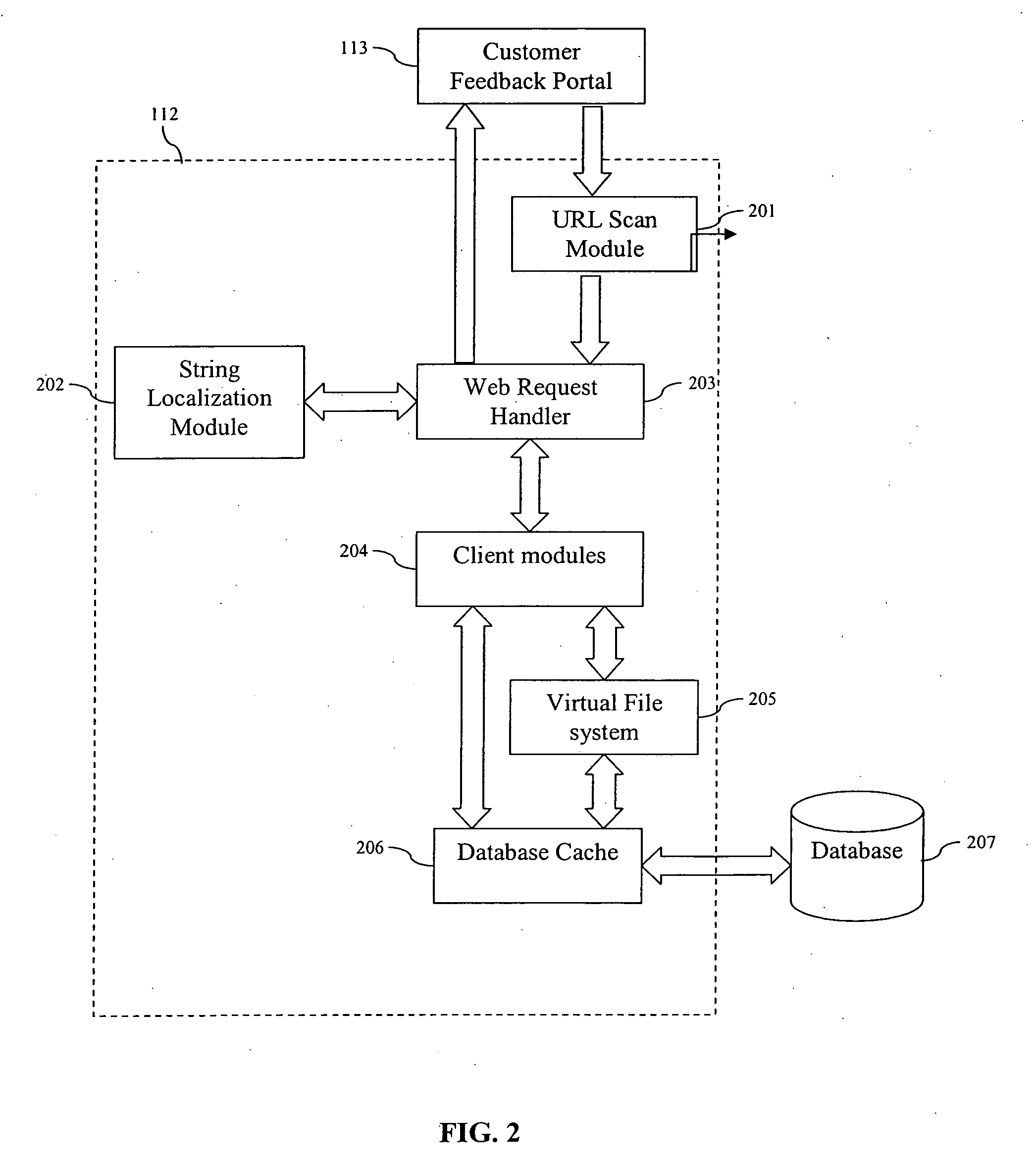 System and method for providing a unified customer feedback solution