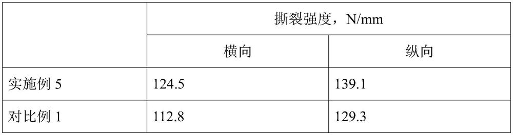 A kind of starch composite for agricultural mulching film and the preparation method of mulching film for crisp pear germination stage