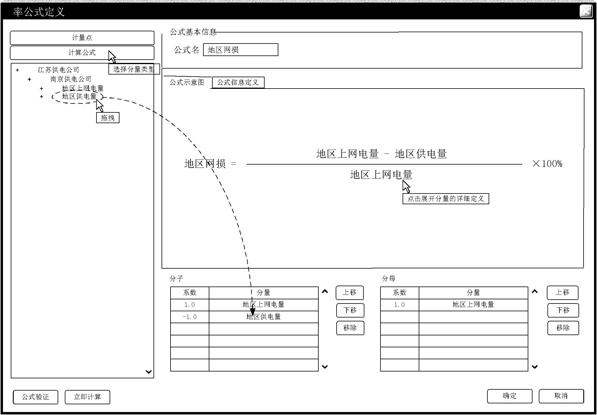 System for visual configuration of power formula