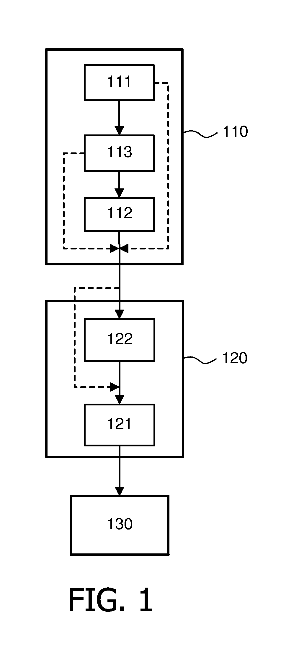 System and method for assisting in making a treatment plan