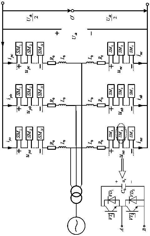 Transverter direct current side fault current suppression method based on additional virtual inductance coefficient
