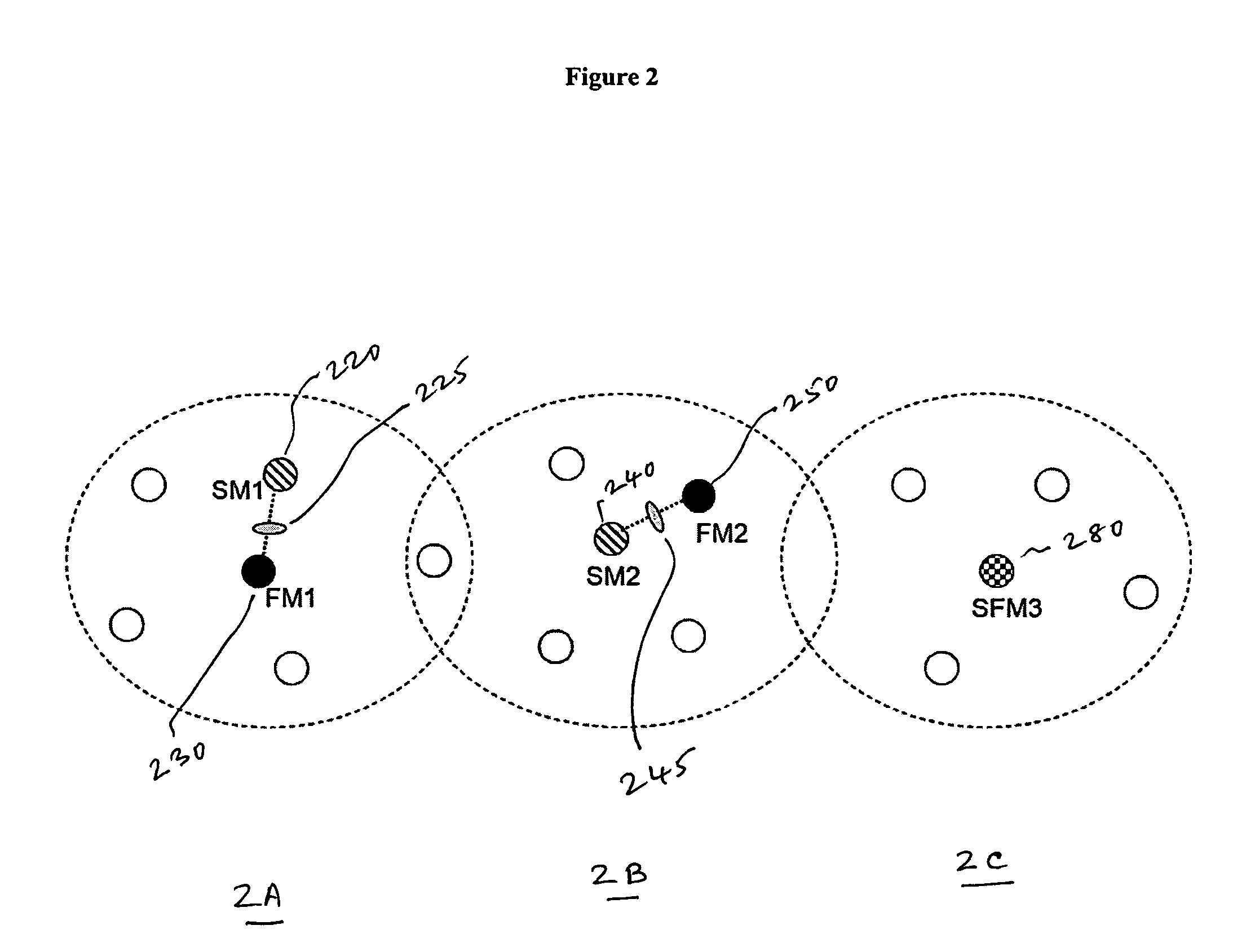 High performance data transport system and method