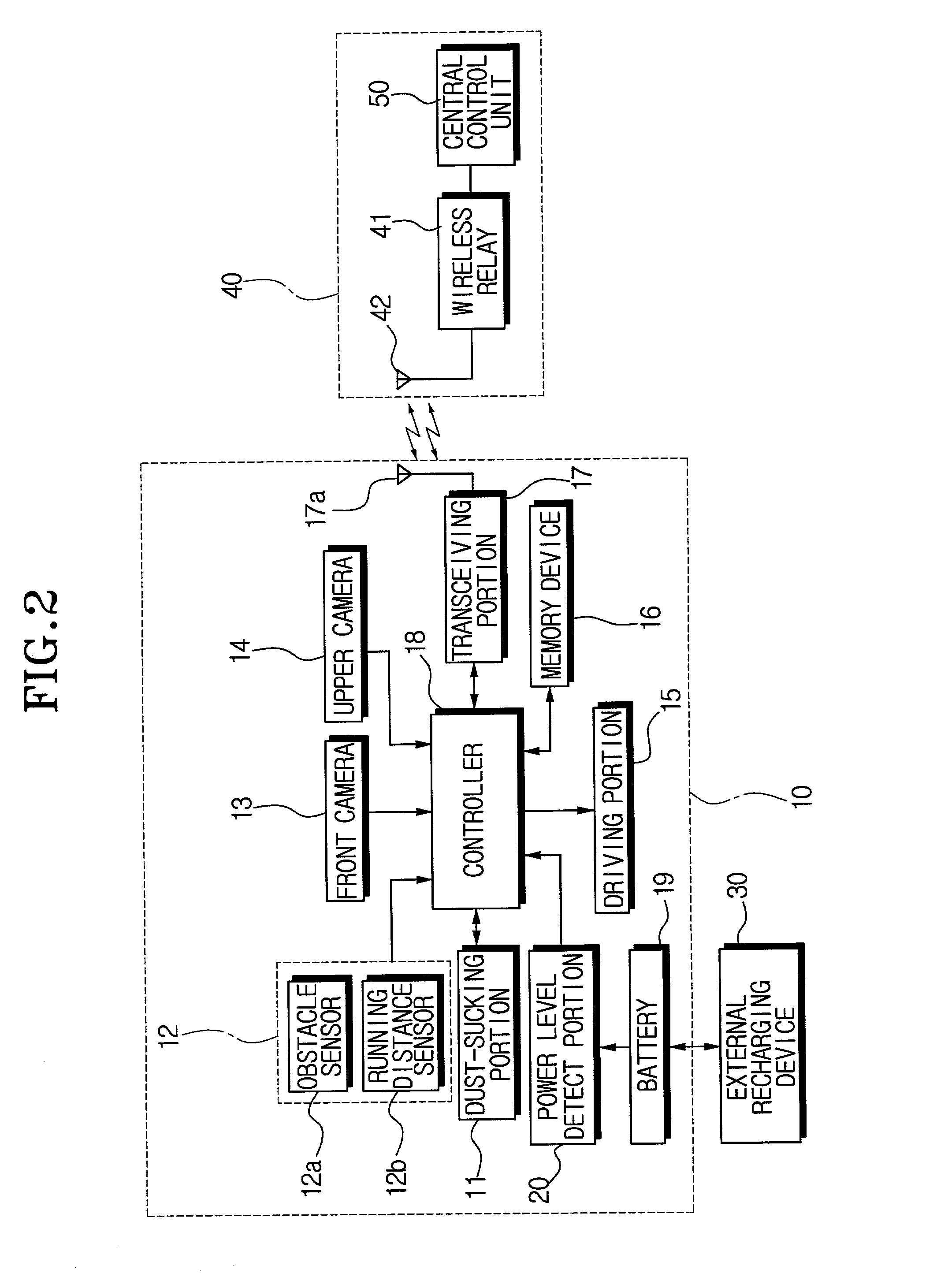 Robot cleaner, system employing the same and method for re-connecting to external recharging device