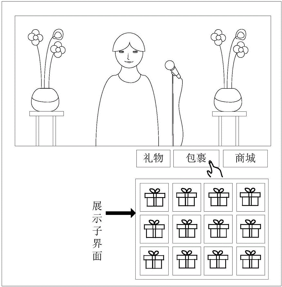 Virtual gift giving method and device