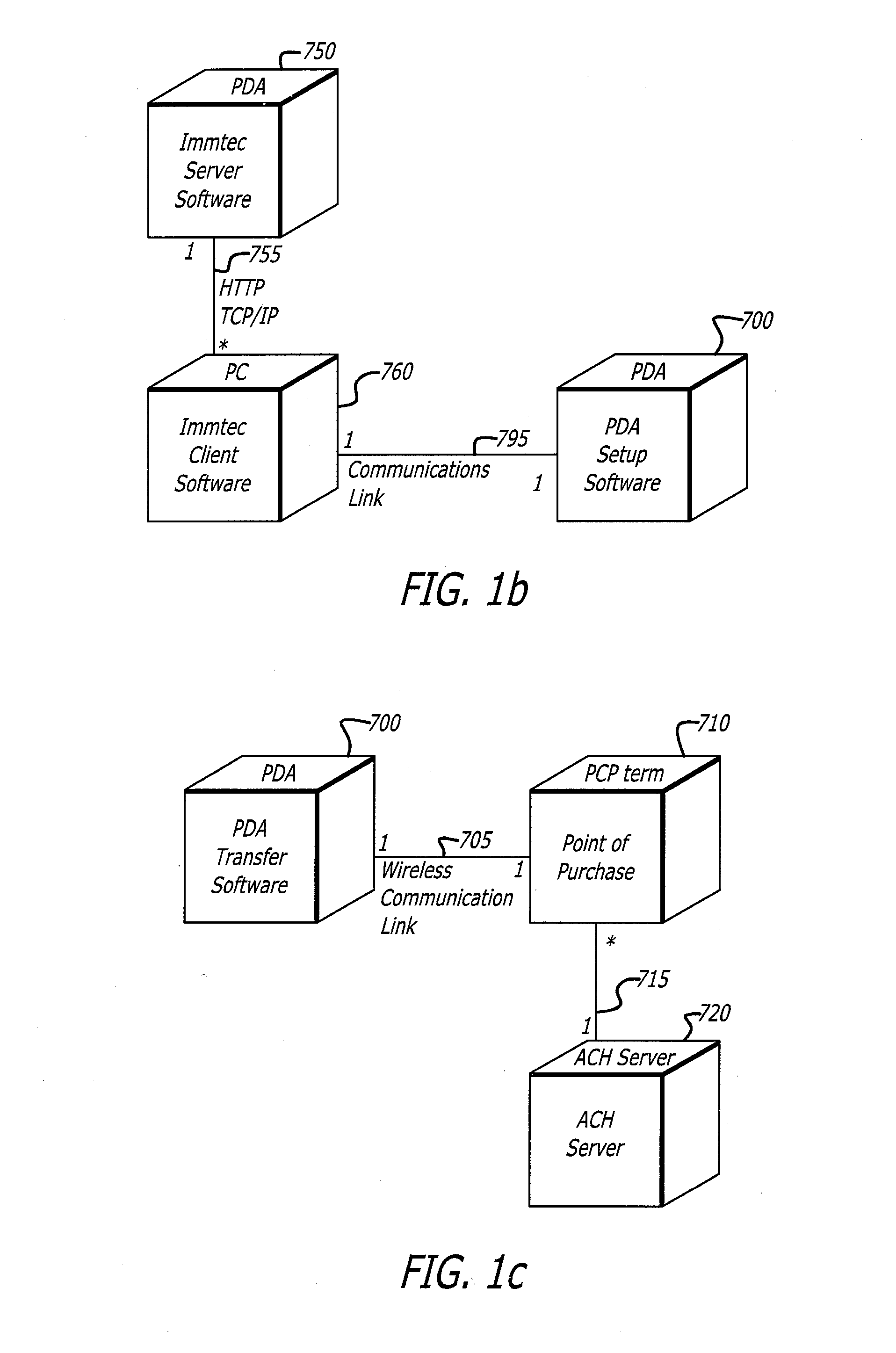 Apparatus, systems and methods for wirelessly transacting financial transfers, electronically recordable authorization transfers, and other information transfers