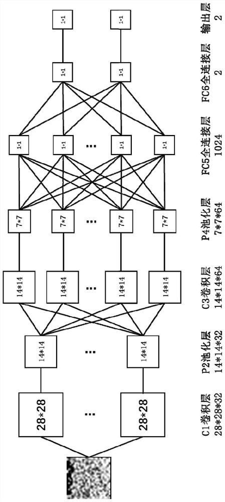 Edge network state sensing modeling method based on representation learning