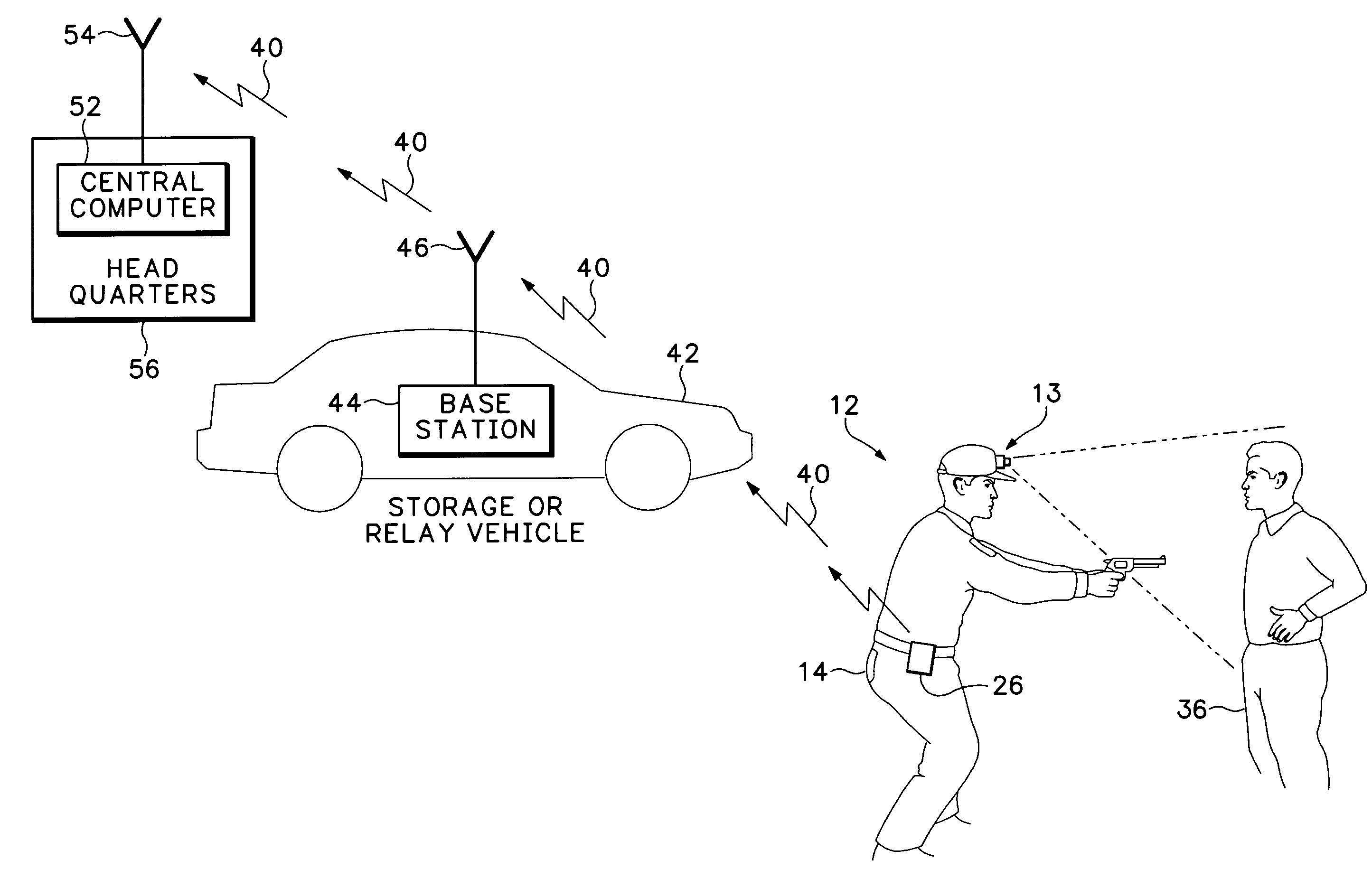 Wireless event authentication system