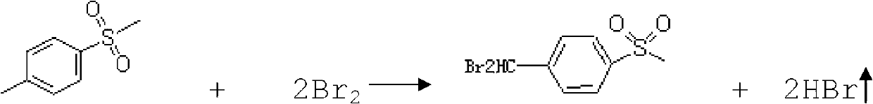 Method for synthesizing methyl sulfone base dibromo toluene