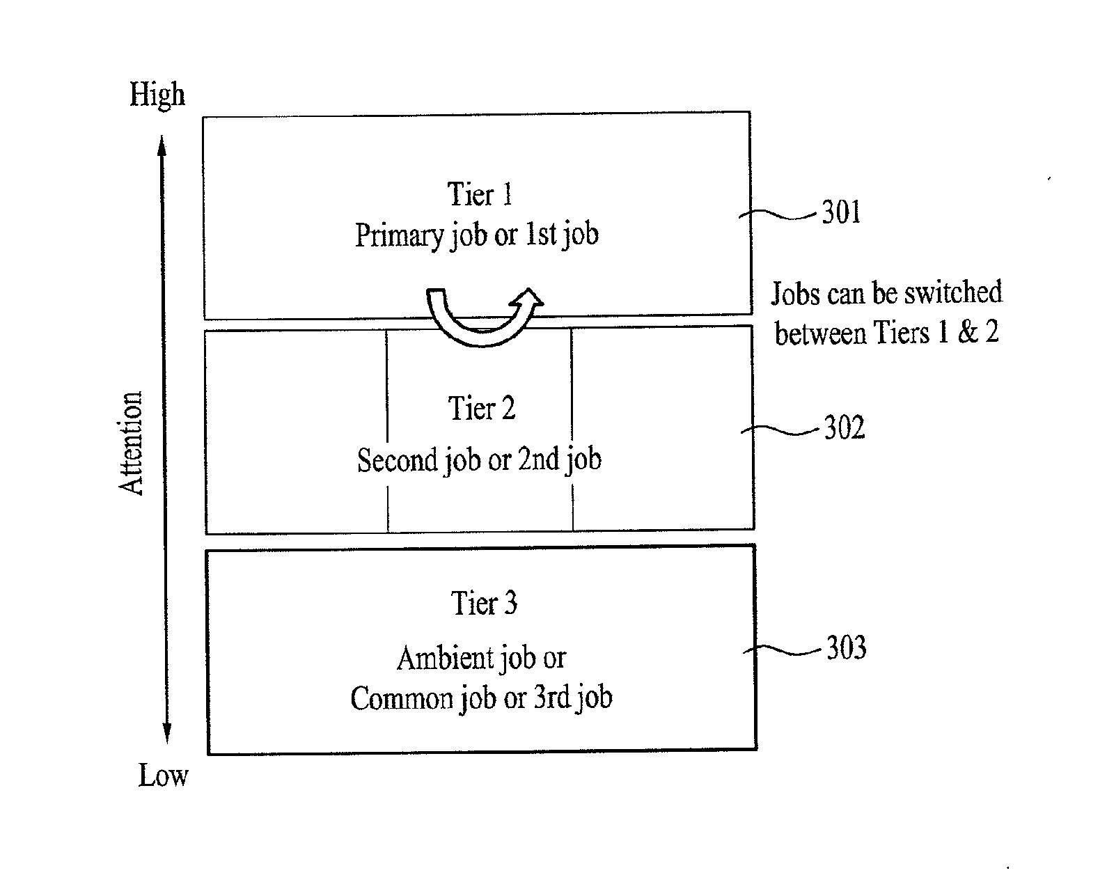 Computing device, operating method of the computing device using user interface